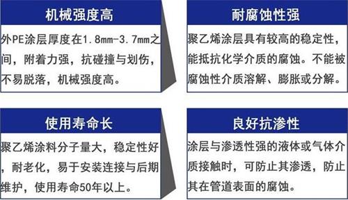 郑州3pe防腐钢管供应性能优势